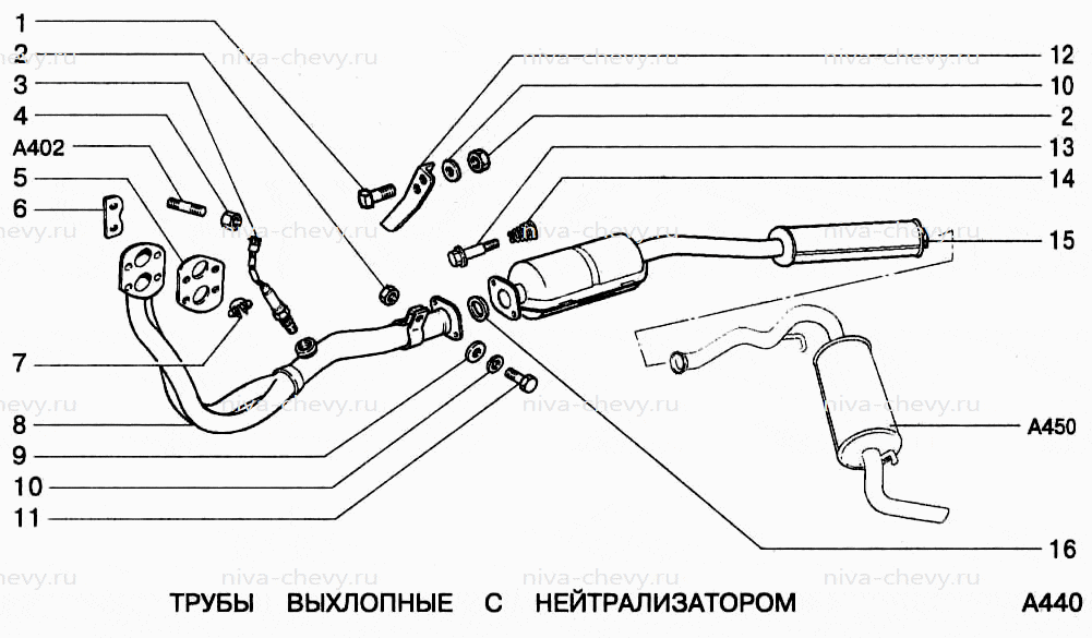 Состав, принцип работы и особенности тюнинга выхлопной системы нива шевроле