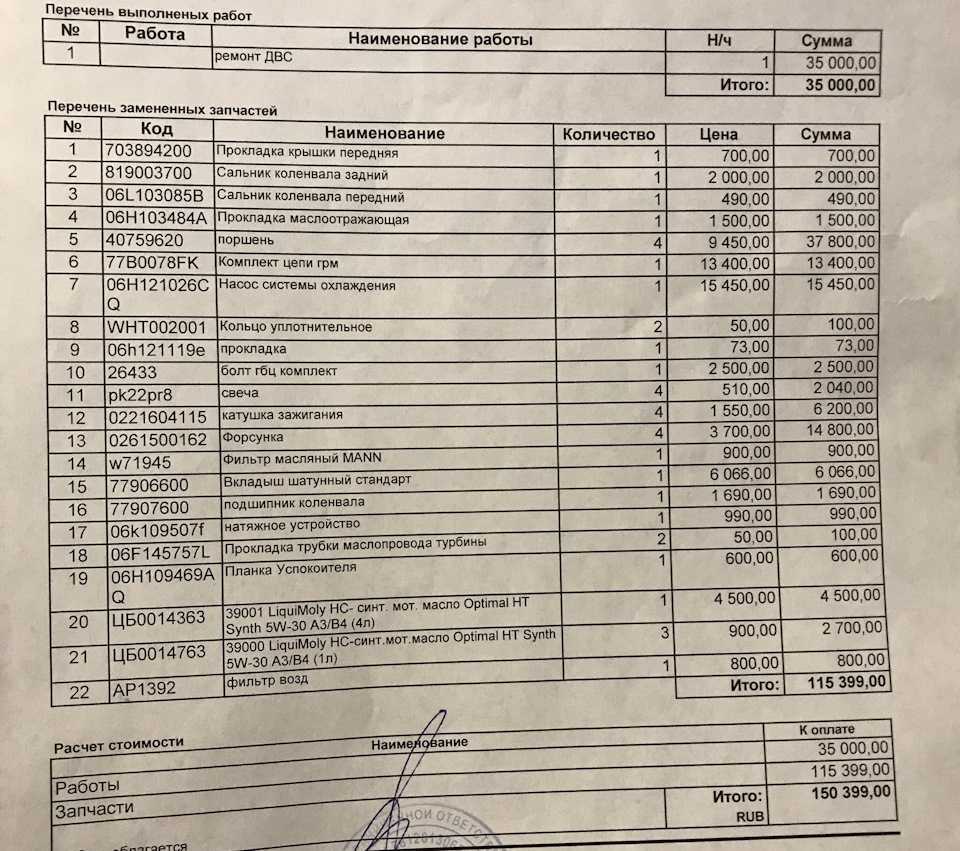 Капитальный ремонт двигателя: когда уже он необходим