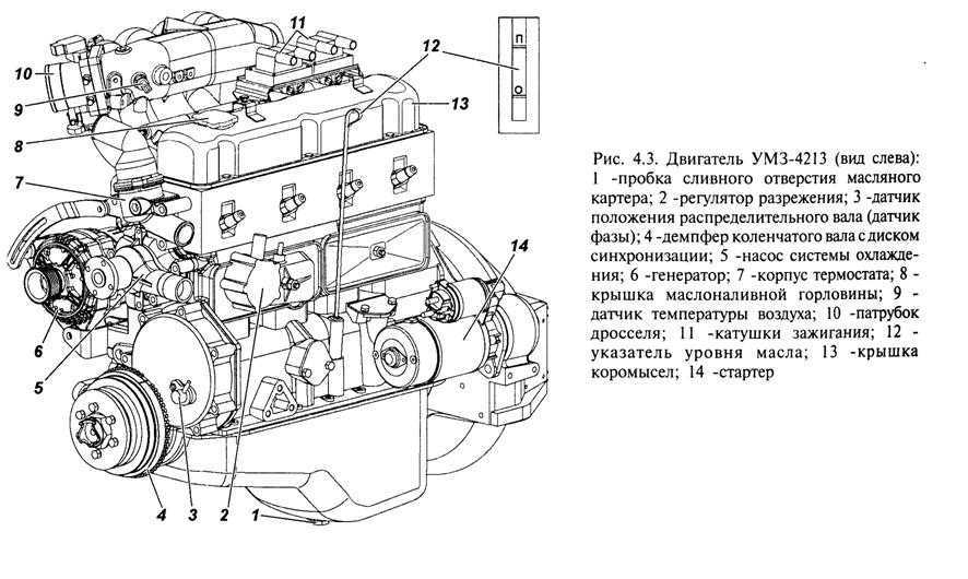 Поршневые кольца змз 406 установка
