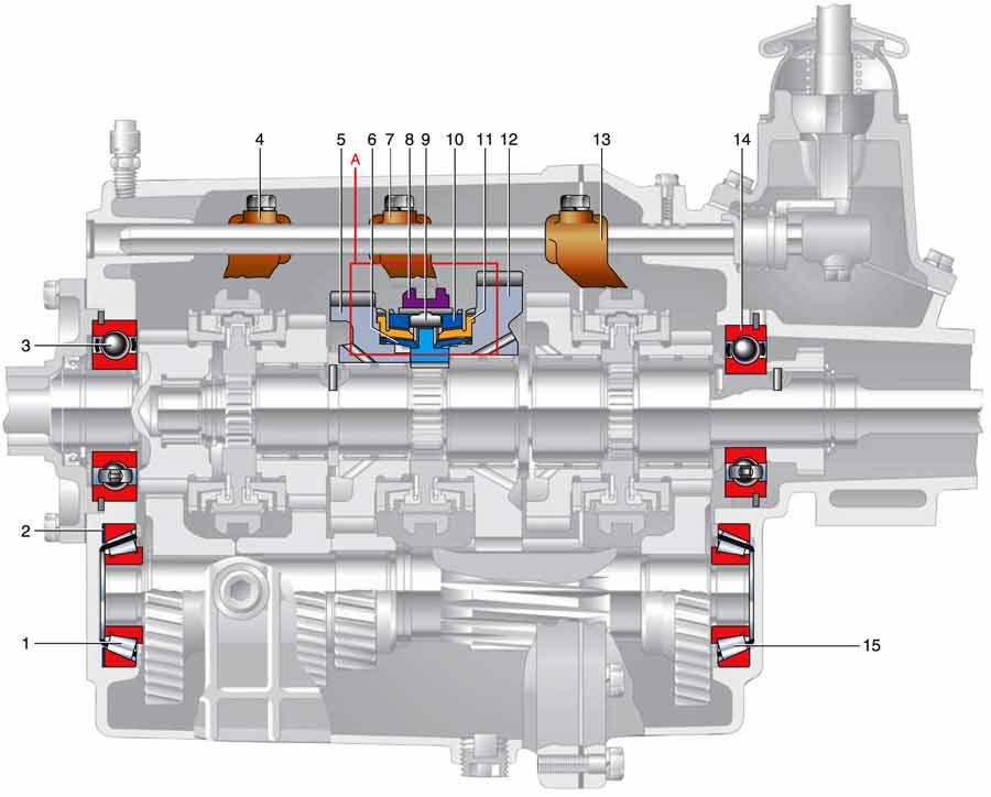 Картер - коробка - передача
 - большая энциклопедия нефти и газа, статья, страница 1