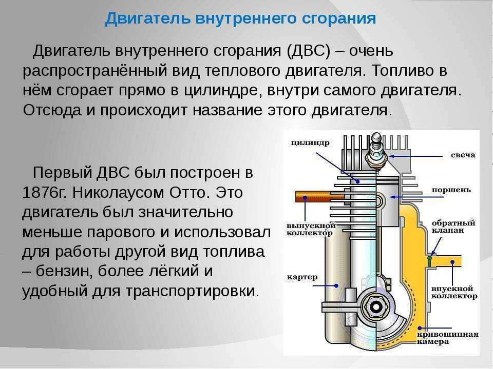 Как работает двигатель автомобиля?