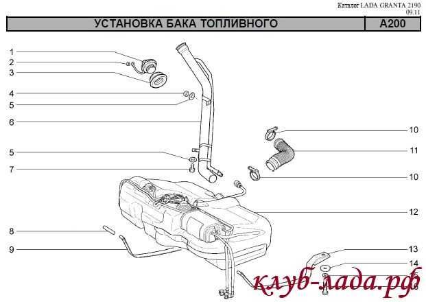 Забита сетка бензонасоса симптомы – защита имущества