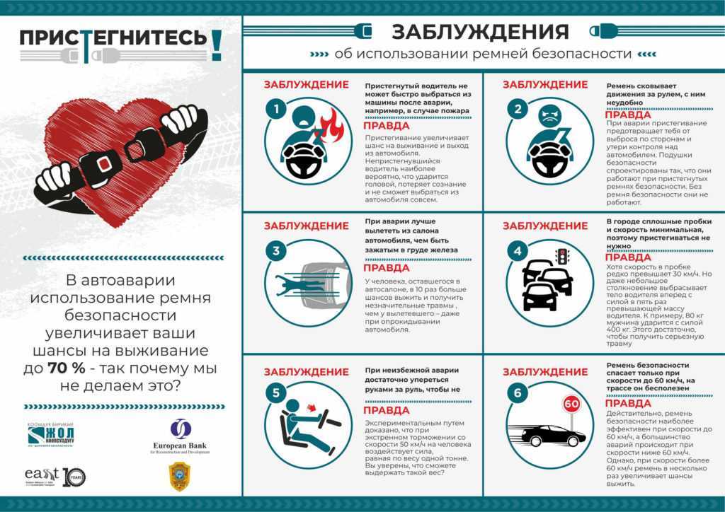 Свист на холостых оборотах при прогретом двигателе
