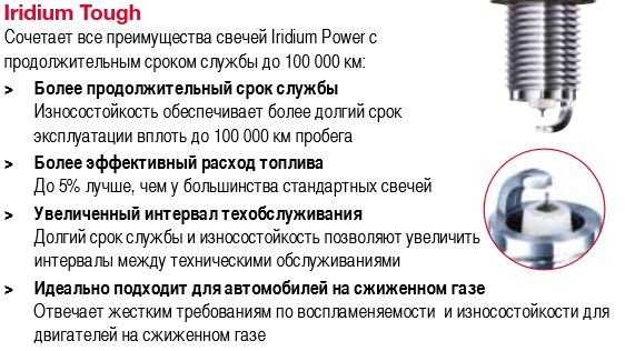 Иридиевые свечи зажигания. отзывы, срок службы, плюсы и минусы – моя правда | автоблог