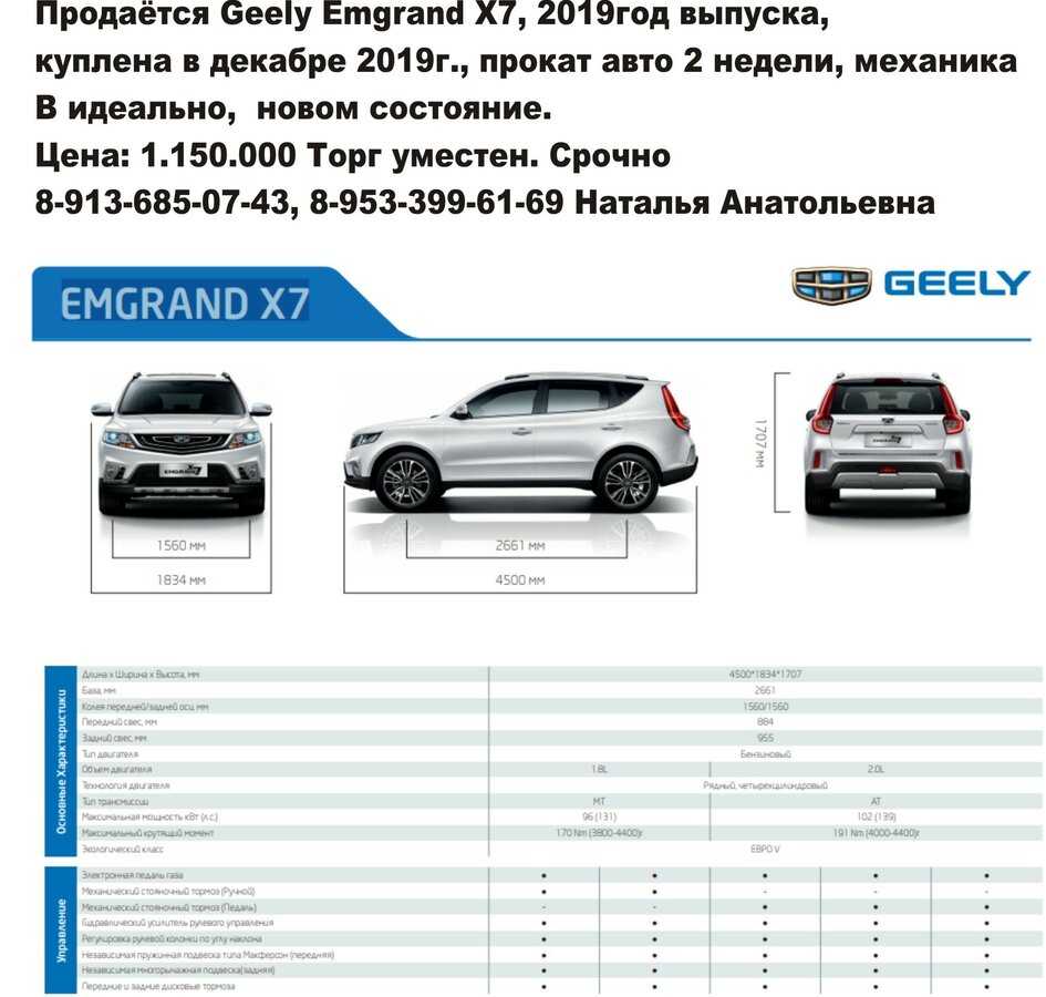 Характеристики 2015 года. Габариты Джили Эмгранд х7. Размер Geely Emgrand x7 2016. Ширина Джили Эмгранд х7. Габариты Джили Эмгранд х7 2016.