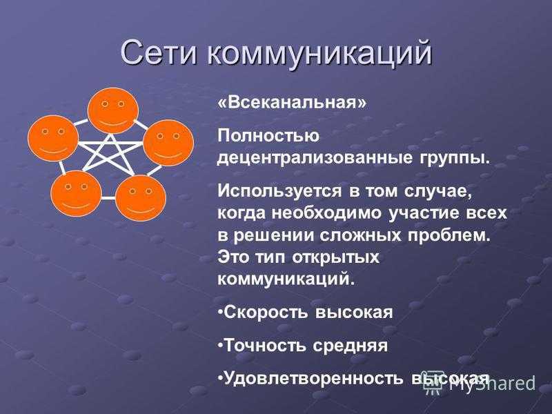 Анафора - что это и для чего используется в русском языке, примеры применения
