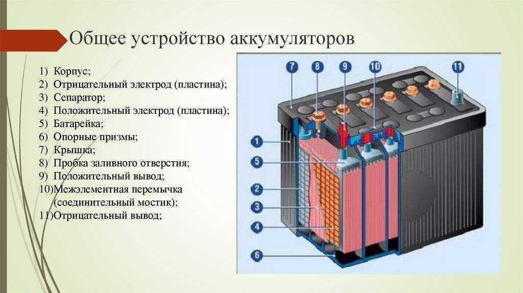 Как устроен аккумулятор – типы, маркировка en и sae, корпуса азия, европа, америка