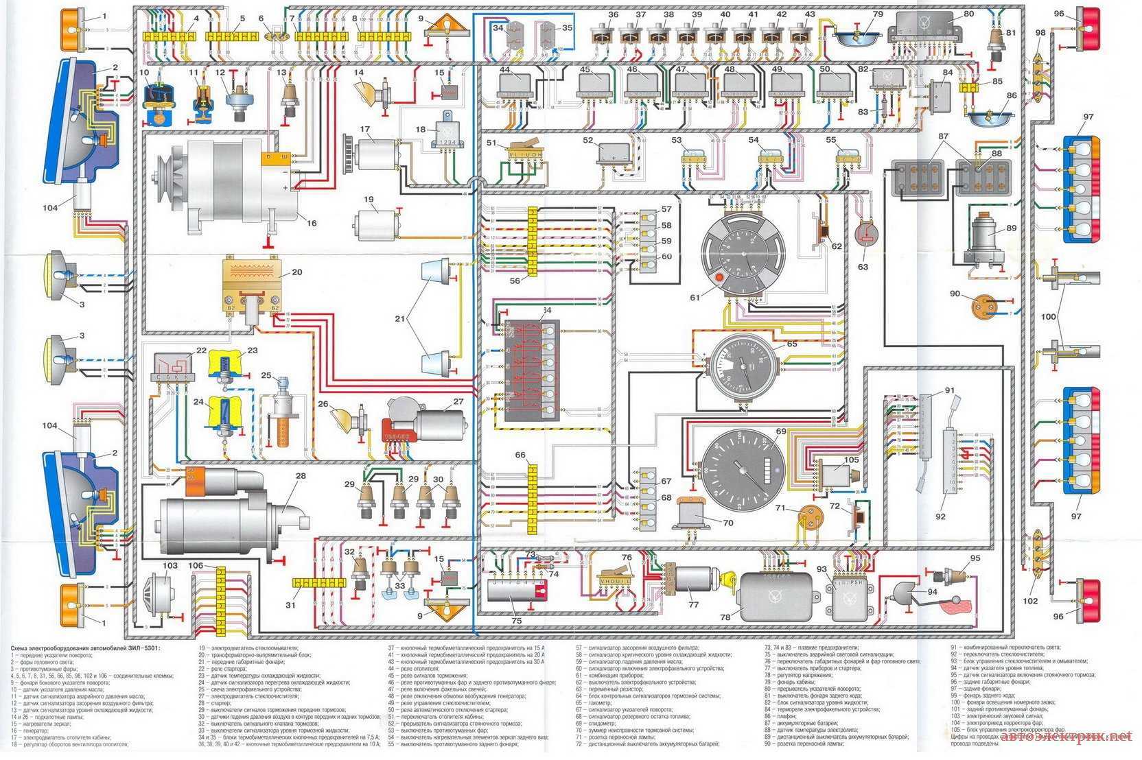 Схема электропроводки зил 131 цветная с описанием