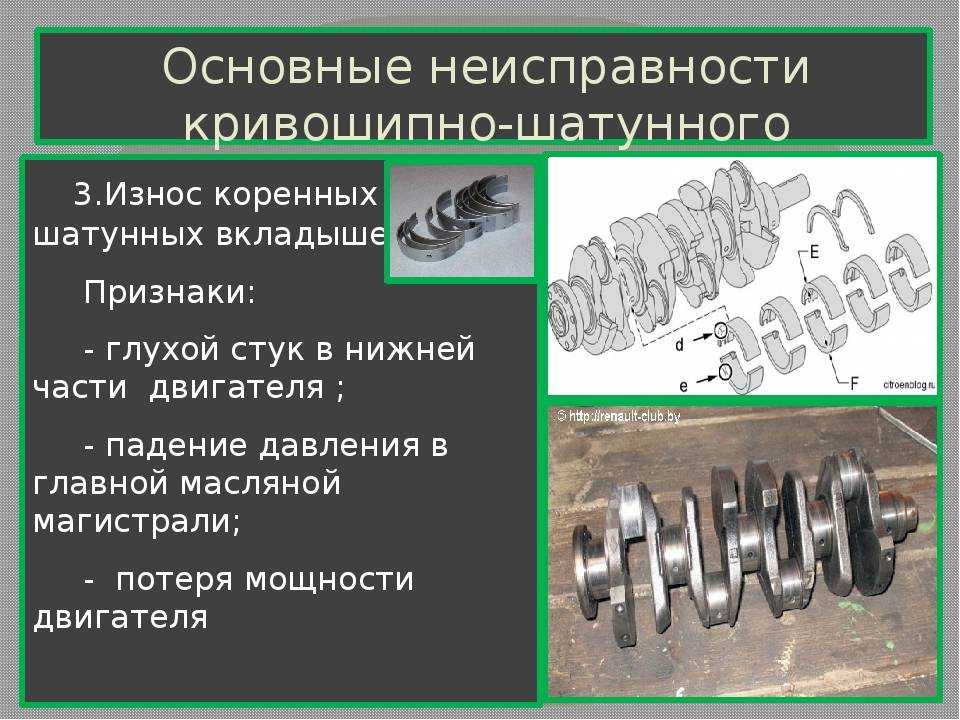 Установка компрессионных и маслосъемных поршневых колец