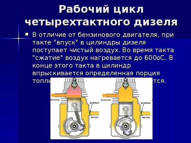 Система охлаждения двигателя автомобиля