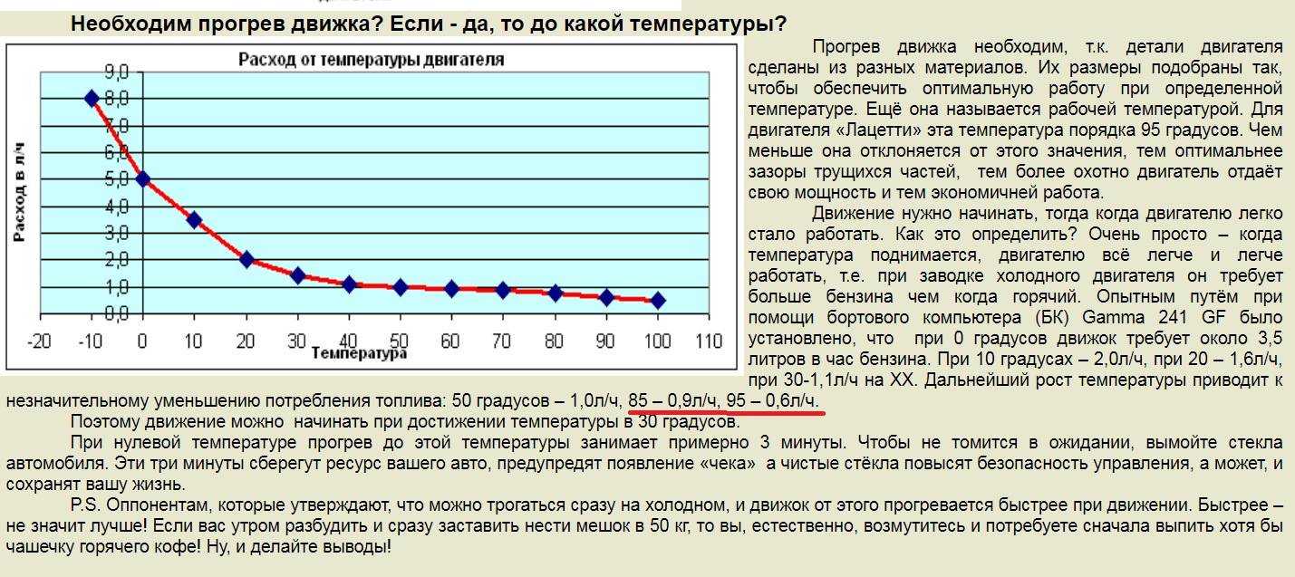 Перегрев двигателя