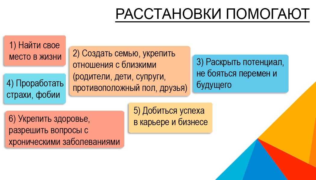 Зайцев николай александрович. методика раннего и интенсивного обучения (кубики зайцева и др.)