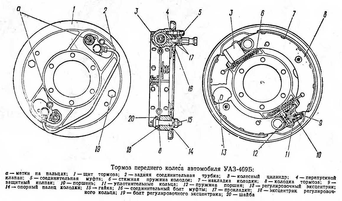 Уаз патриот | 3163 с 2005 года - стояночная тормозная система