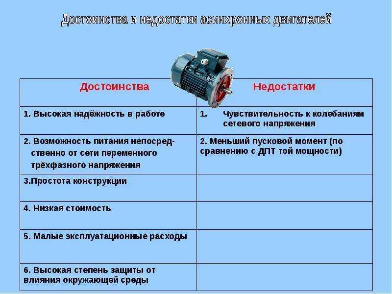 Двигатель mpi: характеристика, описание, принцип работы, ремонт, обслуживание