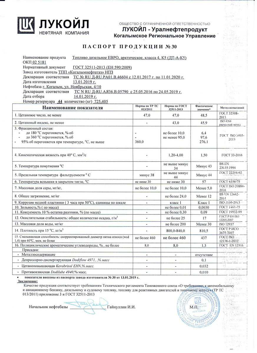 Как рассчитать плотность дизельного топлива?
