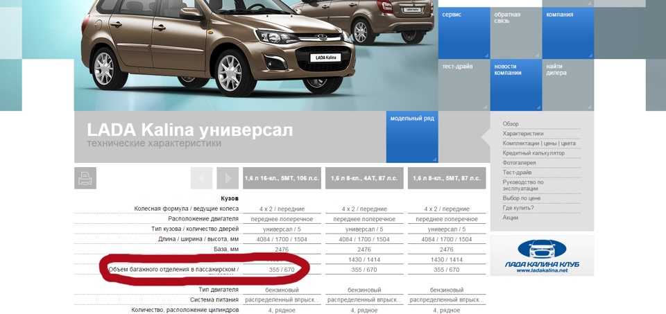 Двигатели лада гранта