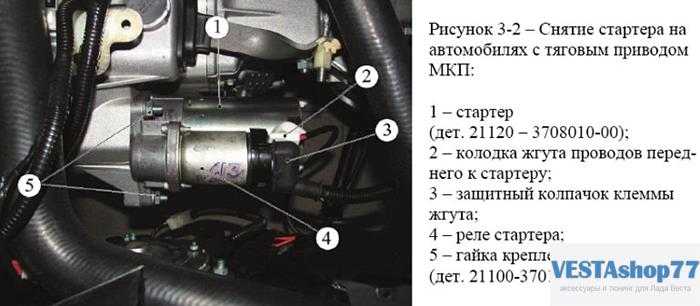 Ремонт и техобслуживание лада ларгус в автомоторике.