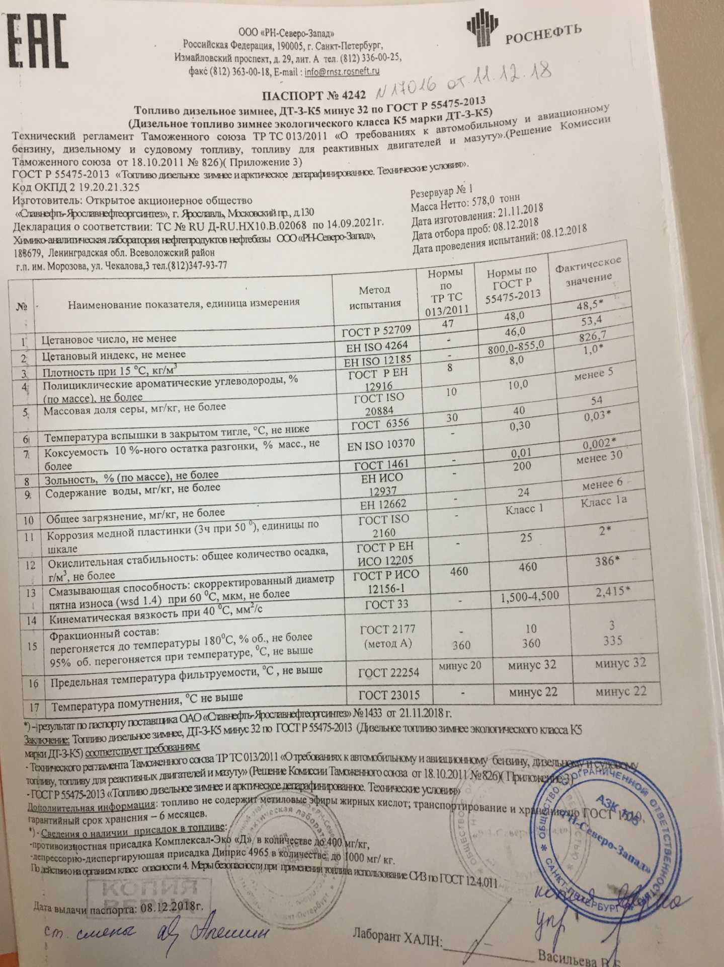 Гост дизельного топлива плотность. гост 27768-88 топливо дизельное. определение цетанового индекса расчетным методом