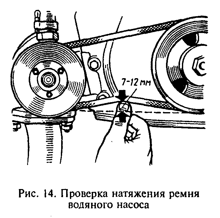 Натяжка ремня генератора