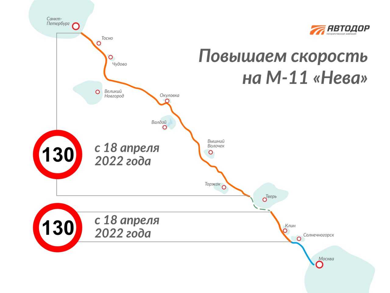 Основные сведения о трассе М-11 Нарва: общая информация, состояние и инфраструктура, тонкости прохождения границы и движения по таллинскому шоссе и др Видео о трассе