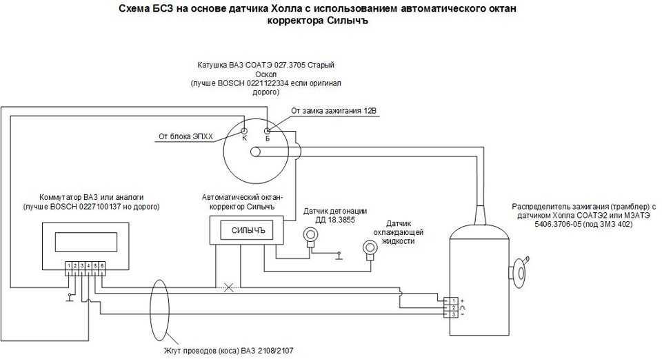 Установка зажигания газ 31029 402 двигатель