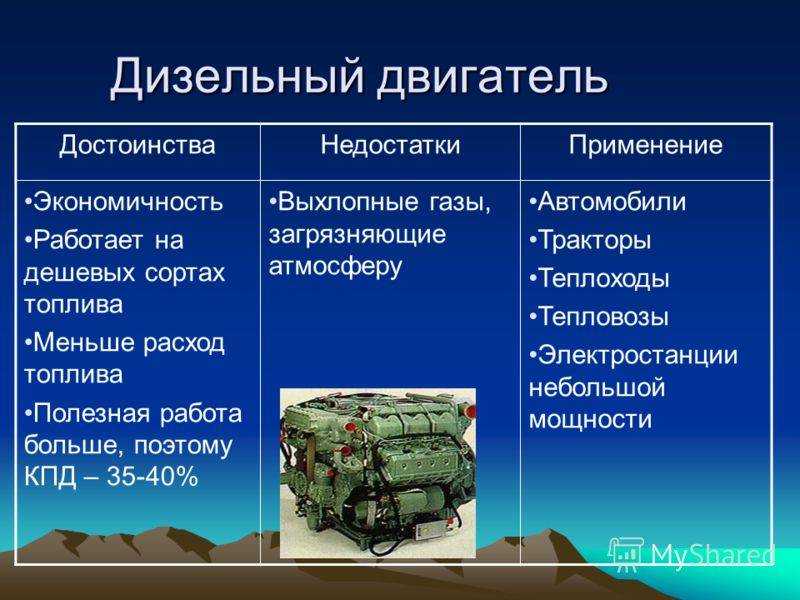 Что такое mpi двигатель: преимущества и недостатки мотора