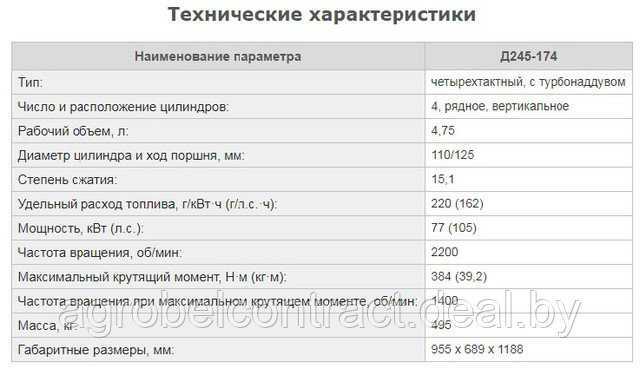 Как выполняется дефектовка двигателя — пошаговая инструкция проведения процедуры