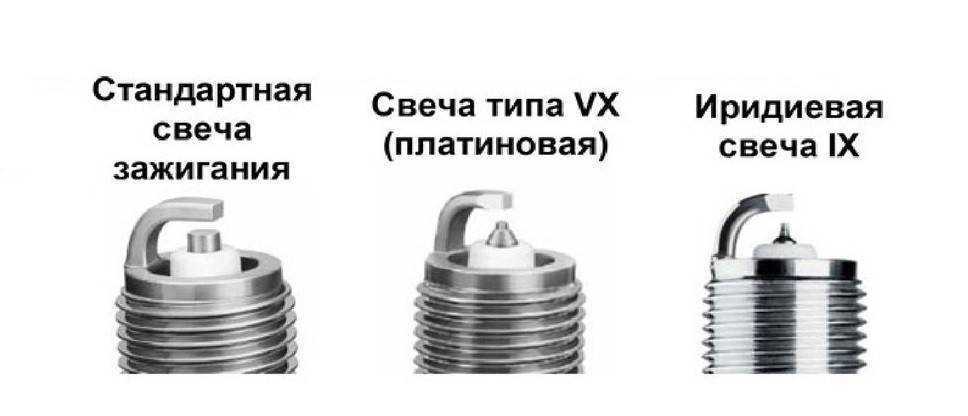 Иридий или платина свечи что лучше?